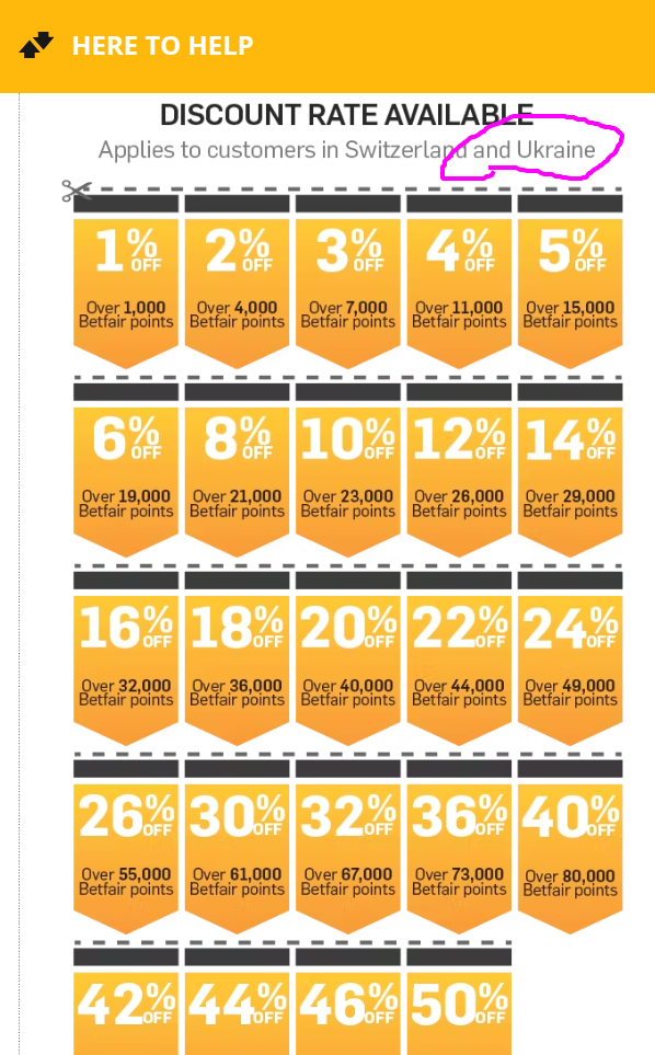 Betfair.Ukraine.png