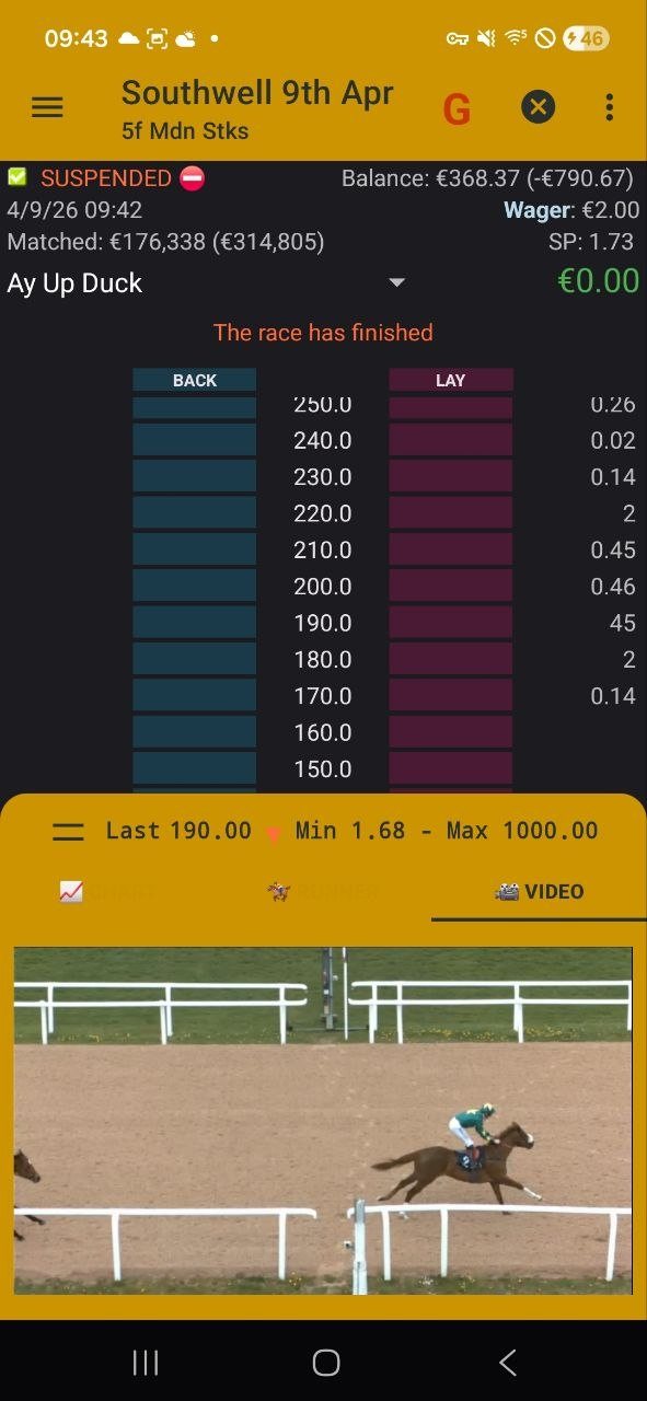 Екран BetOnDroid з In-Play відео під ціновою драбиною (1/4)