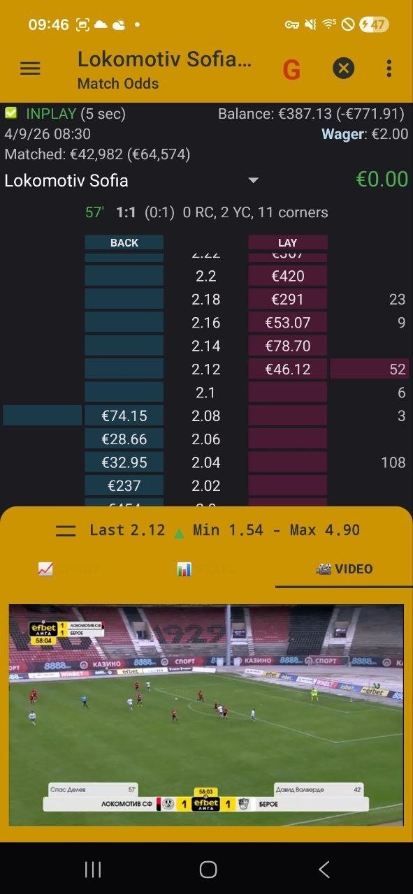 Екран BetOnDroid з In-Play відео під ціновою драбиною (2/4)