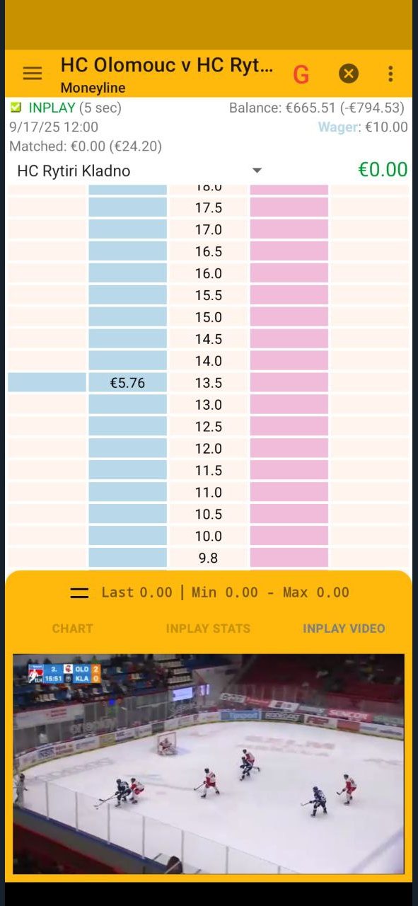 Екран BetOnDroid з In-Play відео під ціновою драбиною (4/4)